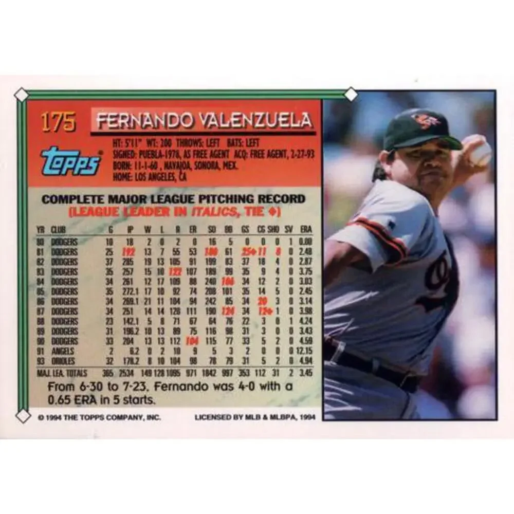 1994 Topps Fernando Valenzuela # 175 Baltimore Orioles